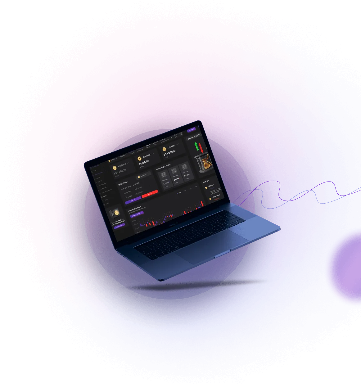 BitKros - BitKros Trading