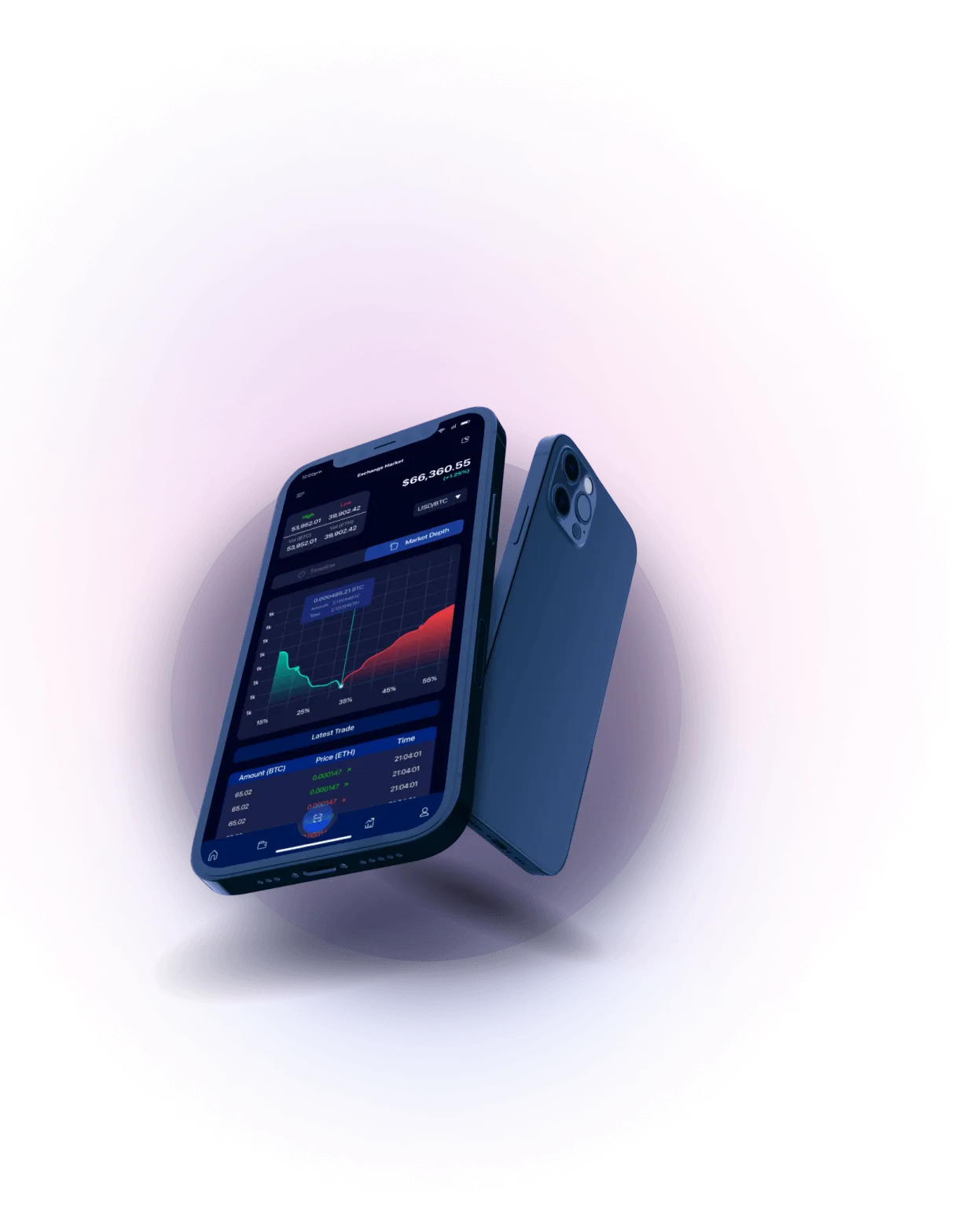 BitKros - SMART MARKET EVALUATION